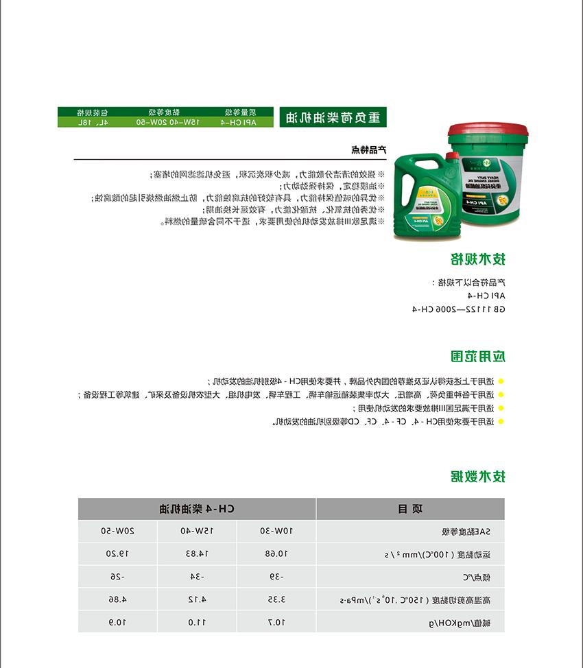 CH-4柴油机油-2.jpg
